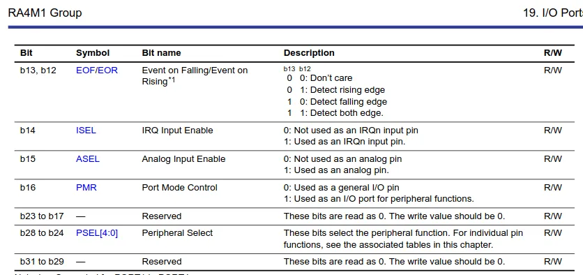 RA4M1 --  (PmnPF PMR bit meaning