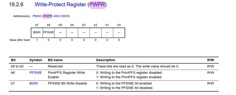 RA4M1 -- GPIO PWPR register meaning